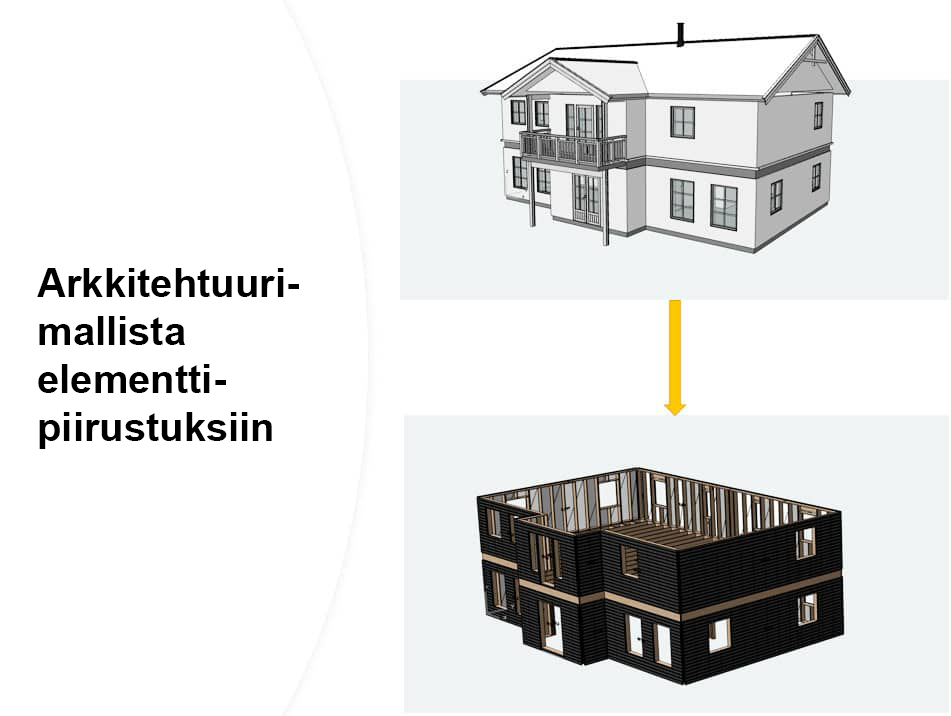 Overhalla Husin rakennusprojekti arkkitehtuurimallista elementtipiirustuksiin.