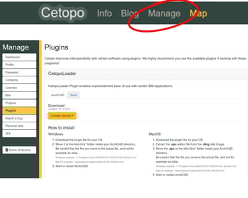 Cetopo