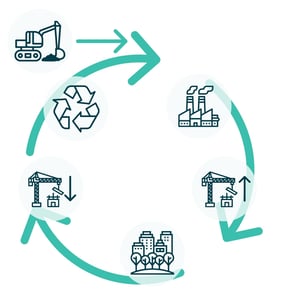 DesignLCA (600 × 600 px)-2