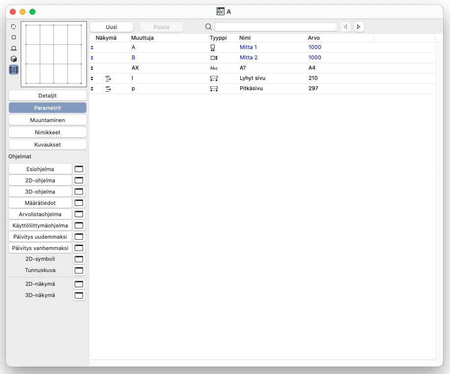 Parametrit