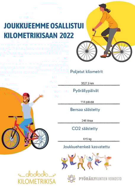 Kilometrikisan diplomi 2022