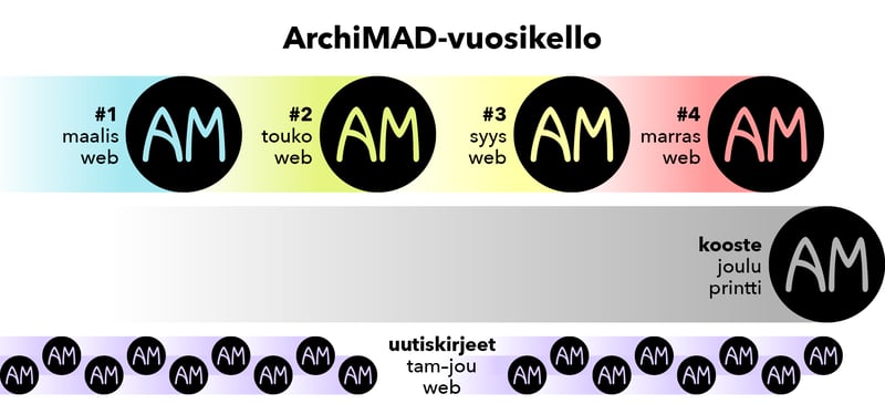 am-juttu-1