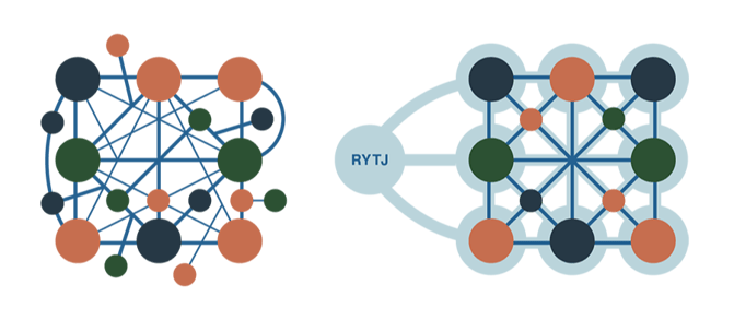 ryhti-kuvitus-210928-muutos_verkkoon 16-9-1