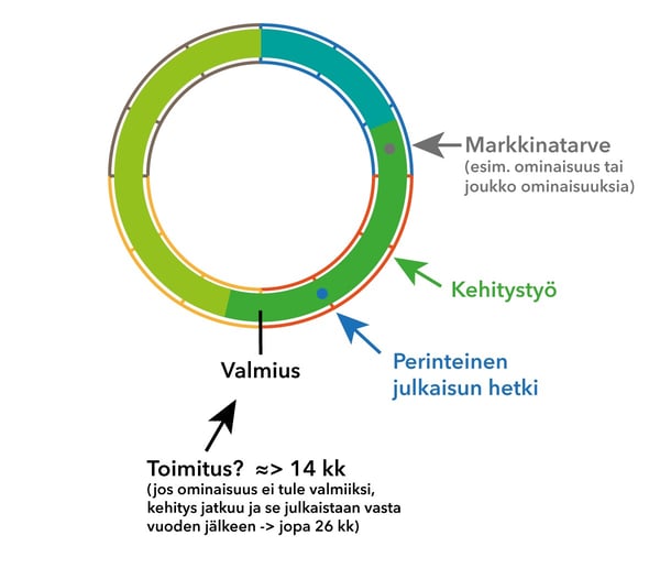 tapa-ennen