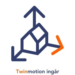Twimotion ingår