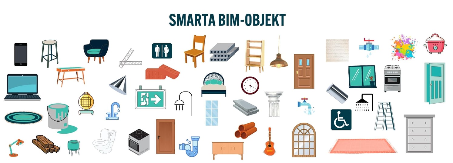 Kopia av Smart bim-objects big