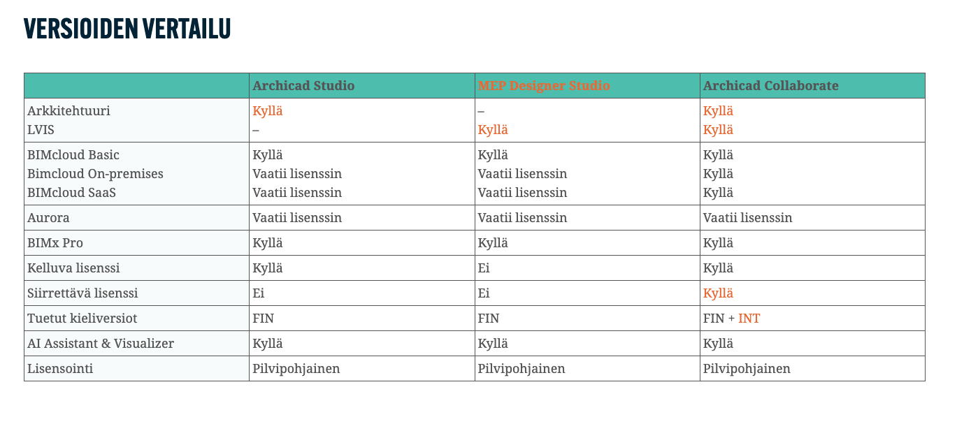 Näyttökuva 2026-03-26 kello 14.53.31