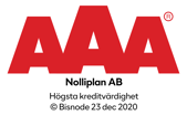 Kreditvärdighet AAA