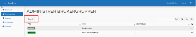 Solibri brukergrupper