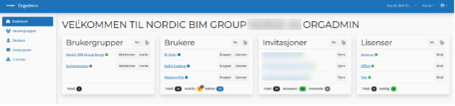 Solibri orgadmin