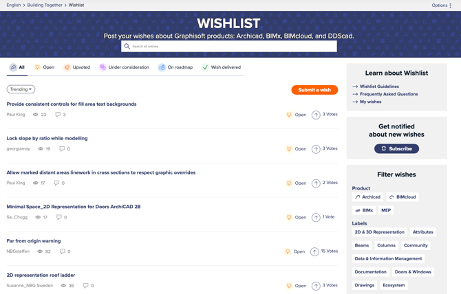 Wishlist page_new