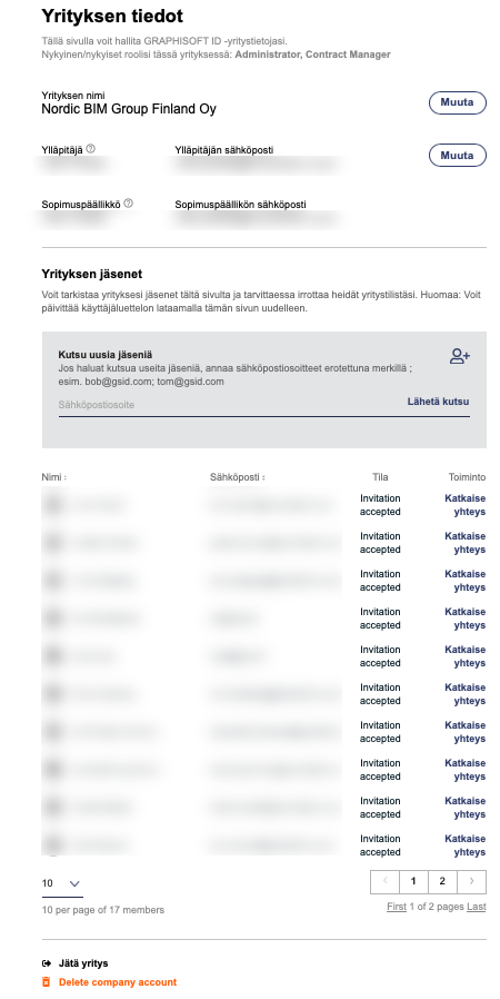 Yrityksen tiedot ja jäsenet