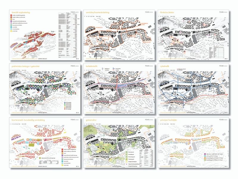 22/9 Stadsplanering med Archicad 09:00-10:00