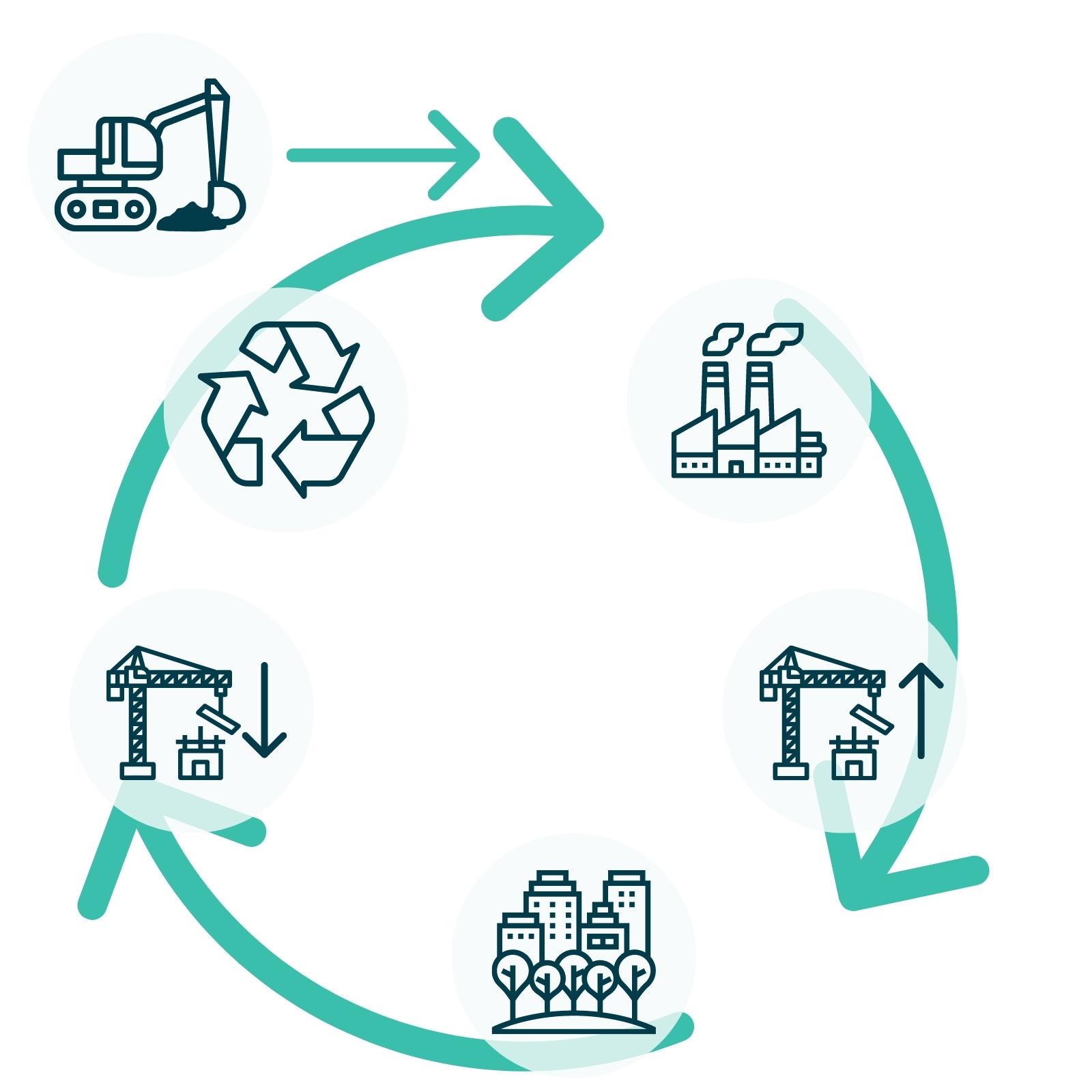 DesignLCA (600 × 600 px)-2
