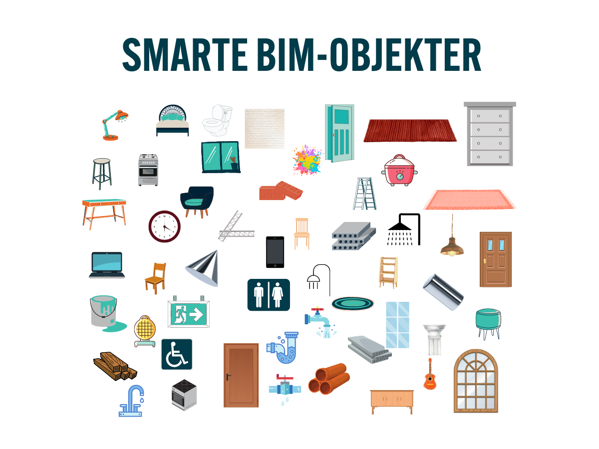 Eksempler på Smarte BIM-objekter