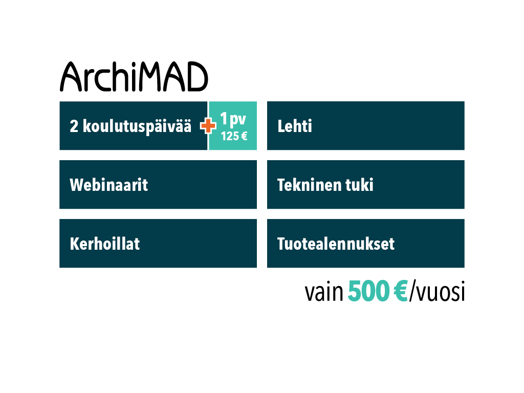 archimad-web-NBG-hinnat-1