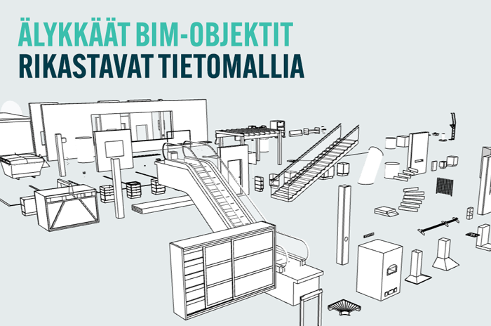 BIM-objektit