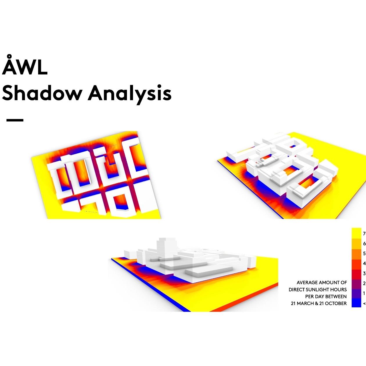 ÅWL arkitekter shadow analysis